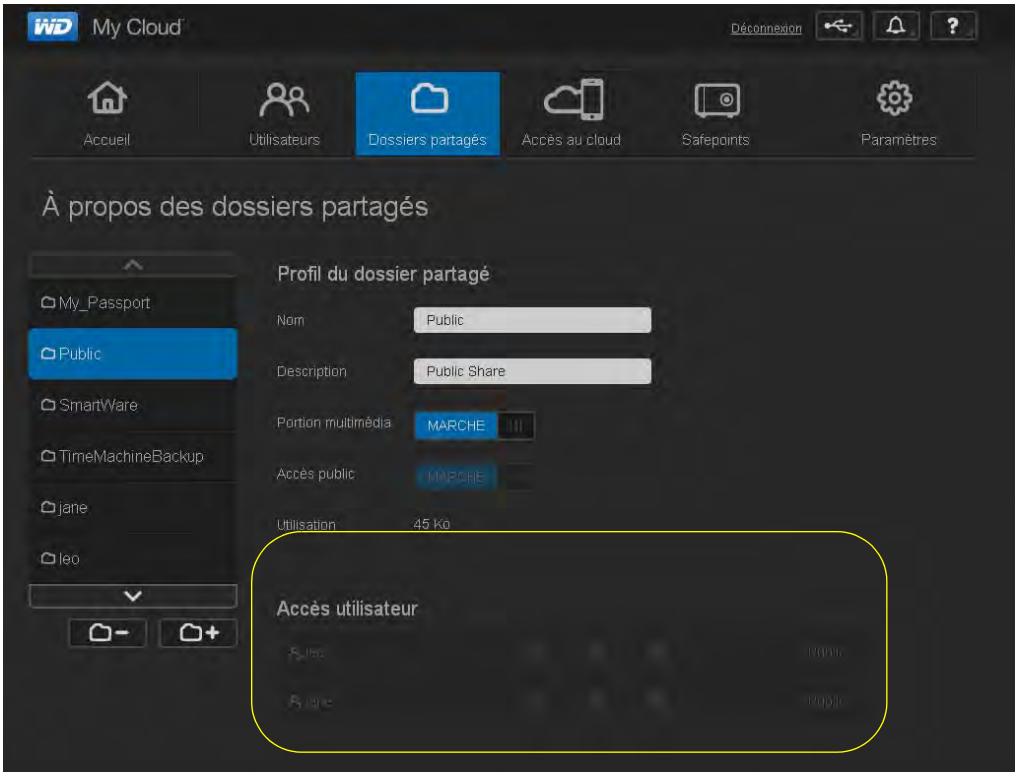 WESTERN DIGITAL MY CLOUD 3TO - Affichage d'une liste de partages - 2