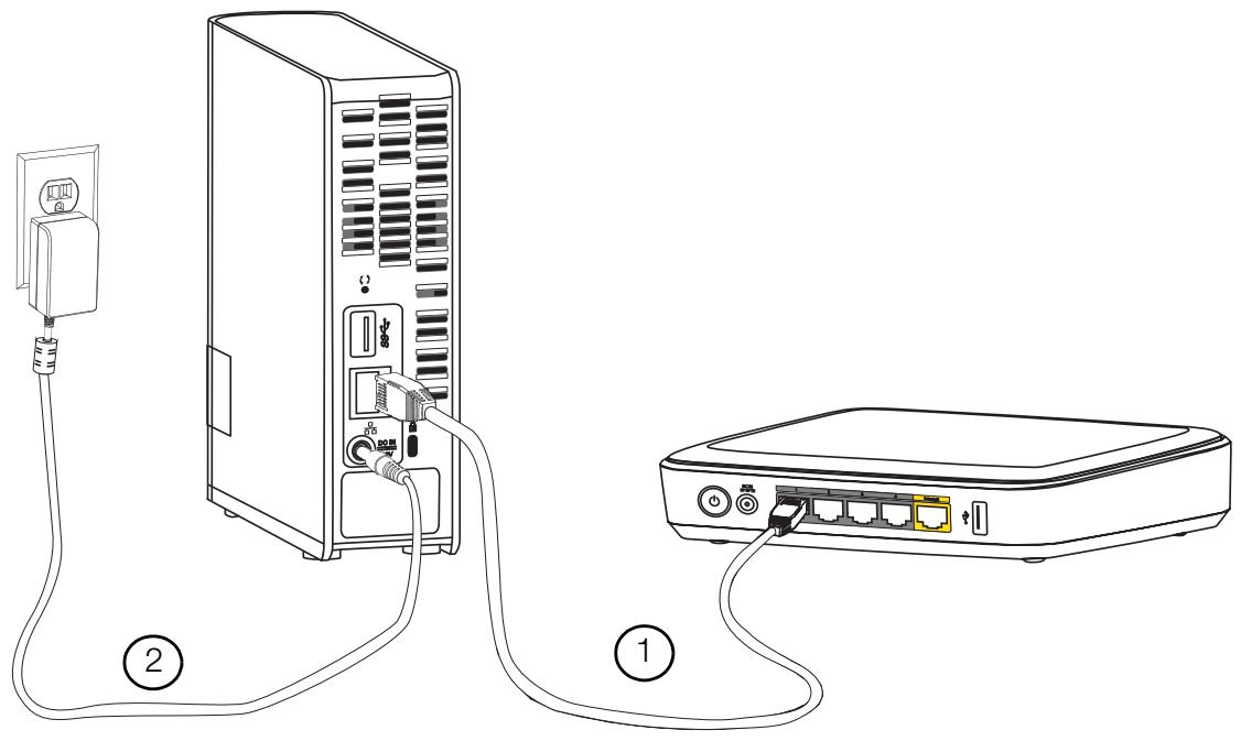 WESTERN DIGITAL MY CLOUD 3TO - Branchement physique de l'appareil - 1