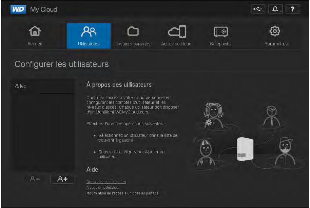 WESTERN DIGITAL MY CLOUD 3TO - Affichage des utiliserés - 1