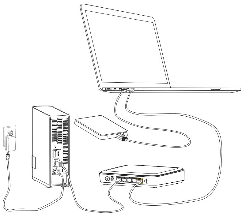 WESTERN DIGITAL MY CLOUD 3TO - Je doit migrer une grande quantité de données (50 Go ou plus) depuis un lecteur externe USB vers mon apparéil WD My Cloud. - 1