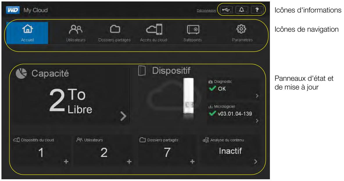 WESTERN DIGITAL MY CLOUD 3TO - La page d'accueil du tableau de bord - 1