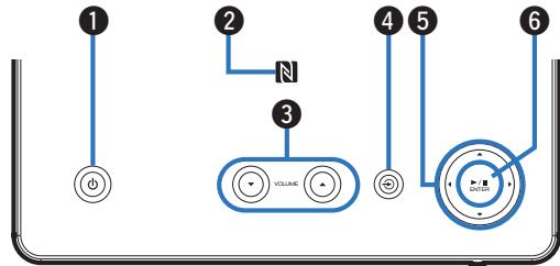 DENON N4 WHITE - Panneau supérieur/avant - 3