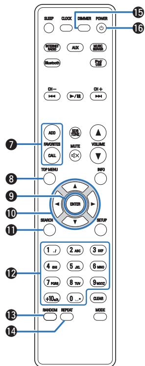 DENON N4 WHITE - Télécommande - 2