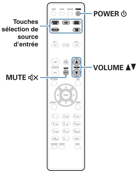DENON N4 WHITE - Utilisation basique - 1