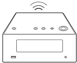 DENON N4 WHITE - LAN sans fil - 2