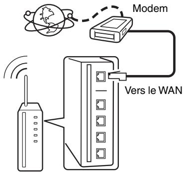 DENON N4 WHITE - LAN sans fil - 1