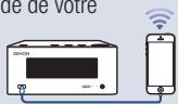 DENON N4 WHITE - Sans fil - 12
