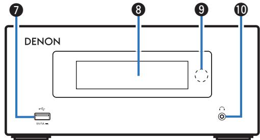 DENON N4 WHITE - Touche Lecture/Pause/ENTER (▶/■/ENTER) - 1