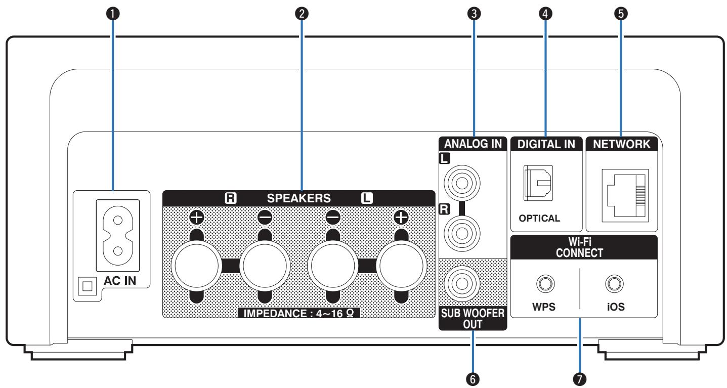 DENON N4 WHITE - REMARQUE - 1
