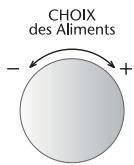SAUTER SME620WF1 - La fonction Speed Defrost - 2