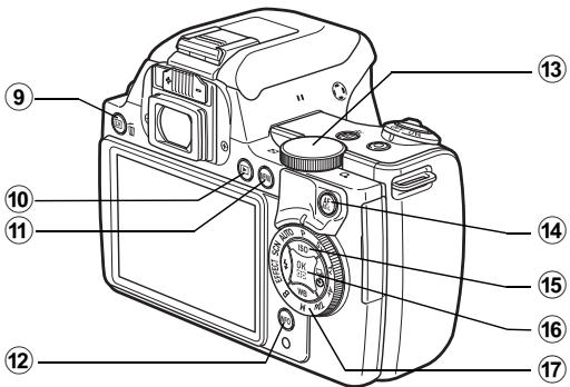 PENTAX K-S1 BLANC + 18-55MM - Commandes - 2