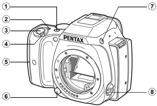 PENTAX K-S1 BLANC + 18-55MM - Commandes - 1