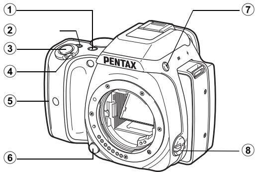 PENTAX K-S1 BLANC + 18-55MM - Commandes - 1