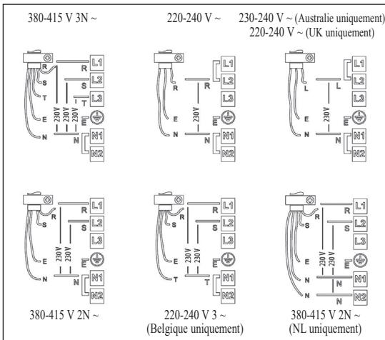 KITCHENAID KHIS9003 - Connexion au bornier - 2