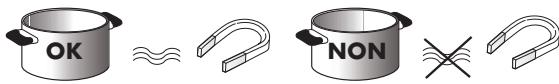 KITCHENAID KHIS9003 - Types d'ustensiles de cuisson existants - 1
