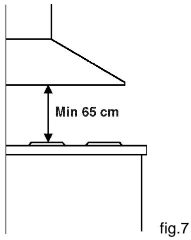ARTHUR MARTIN AFC 658 X - INSTALLATION - 1