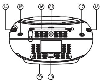 SCOTT B5BL - Mise en GARDE - 2