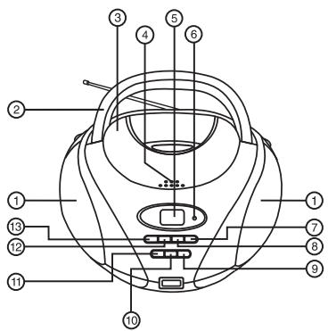 SCOTT B5BL - Mise en GARDE - 1