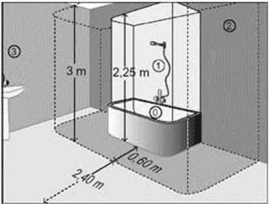 ALPATEC MSB 1500 - ATTENTION - 1
