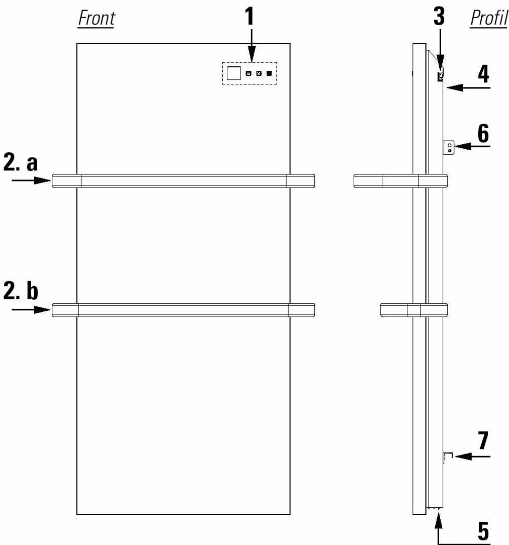 ALPATEC MSB 1500 - Fonction combinée - 2