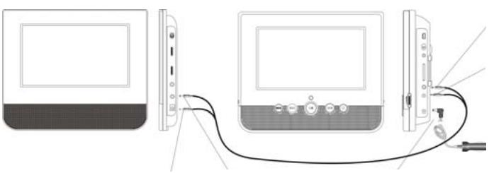 BRANDT BDVDP272WxX2 - Connexion du cable audio/vidente - 1