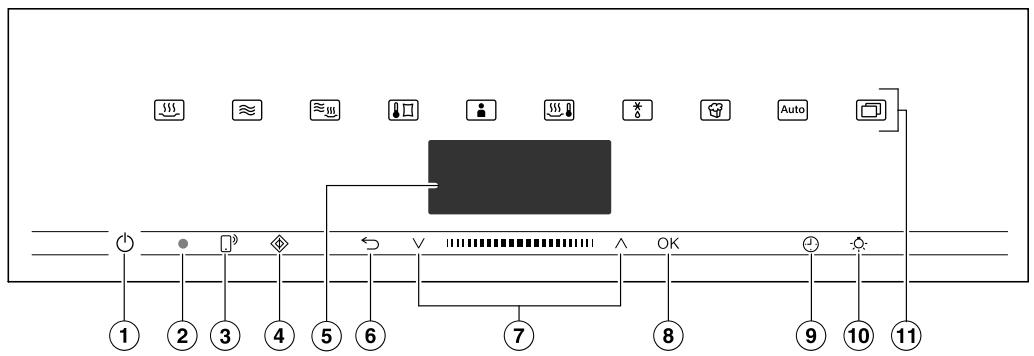 MIELE FOURDGM7440 - Livre de recettes Miele « Four micro-ondes » - 1