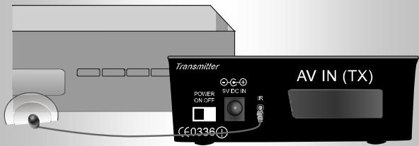 C6V FREELINE BB3TV - B.7. Câble péritel. - 3