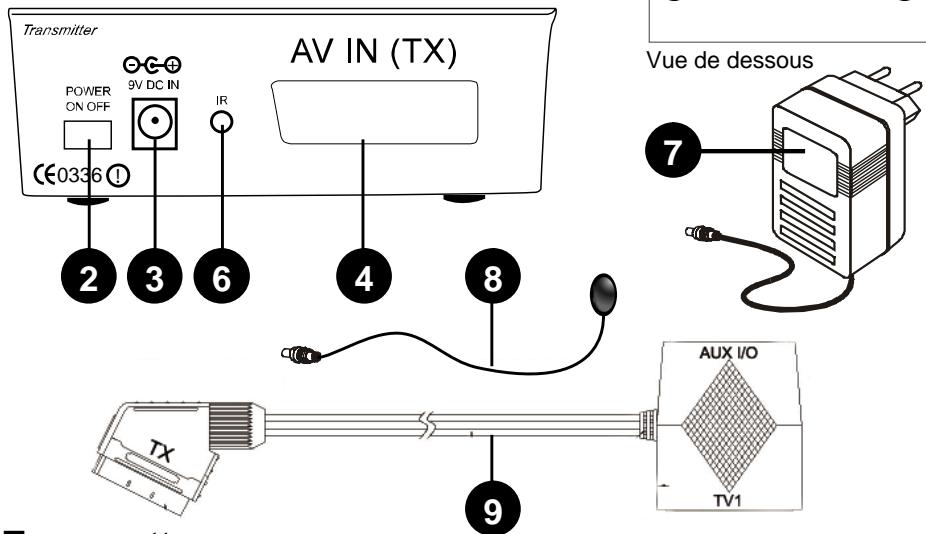 C6V FREELINE BB3TV - A Transmetteur FREEline BB - 3