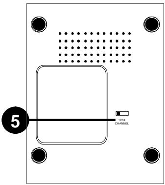 C6V FREELINE BB3TV - A Transmetteur FREEline BB - 2