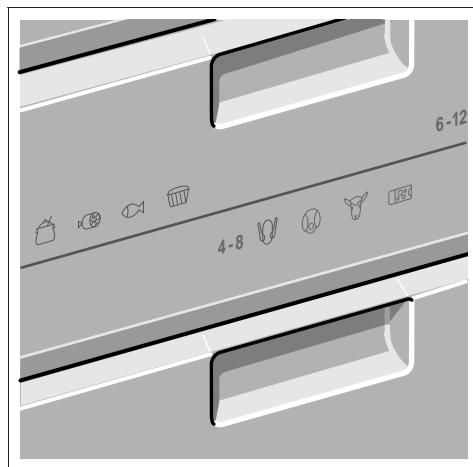 NEFF 65624 X6 - Voutrouvez ces indications sur la plaque signaletique. Fig. 9 - 7