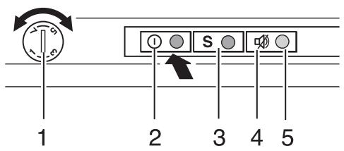 NEFF 65624 X6 - Voutrouvez ces indications sur la plaque signaletique. Fig. 9 - 4