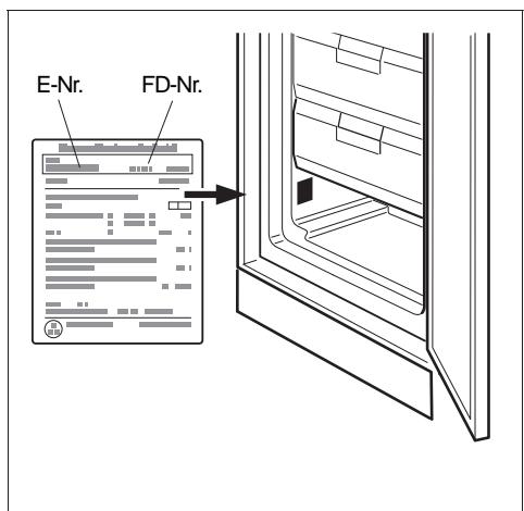 NEFF 65624 X6 - Voutrouvez ces indications sur la plaque signaletique. Fig. 9 - 12