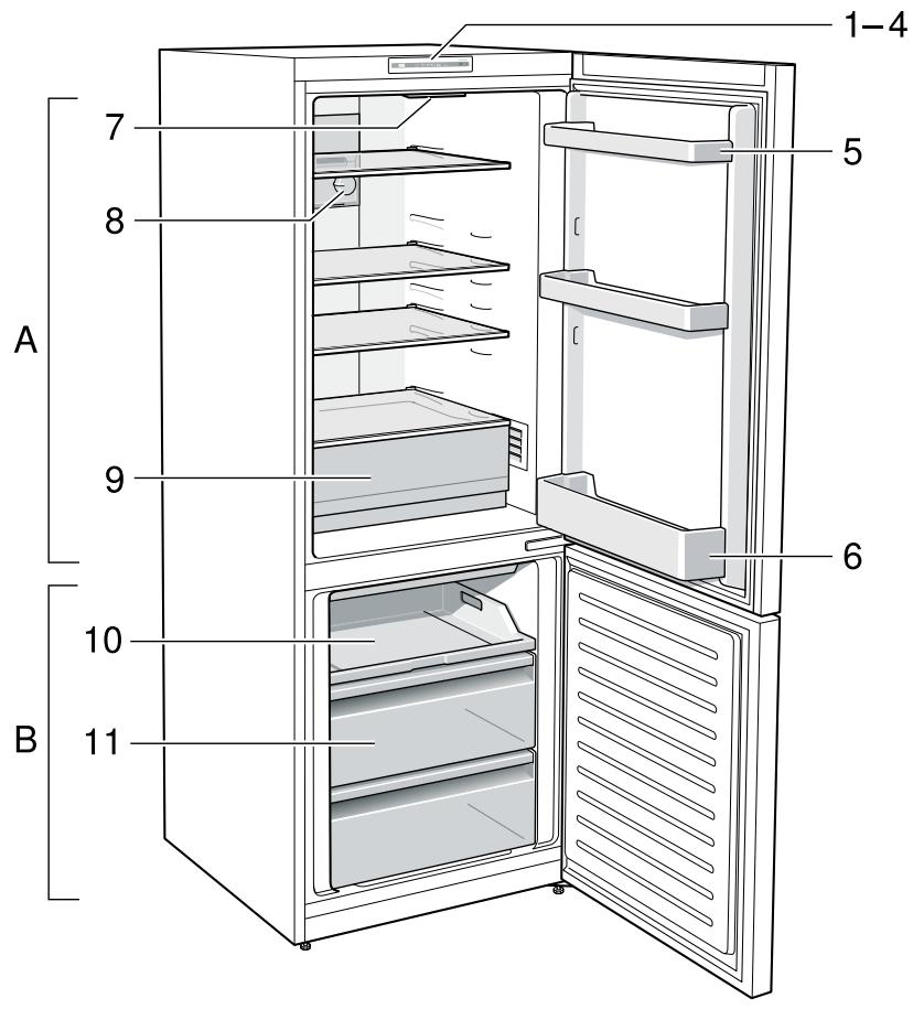 BOSCH KGN3S3NWEB - Commande de réparation et conseils en cas de dérangements - 1