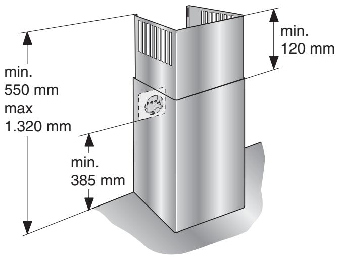 GAGGENAU AW 400-150Cc - Cotes de l'appareil (recyclage de l'air) - 1