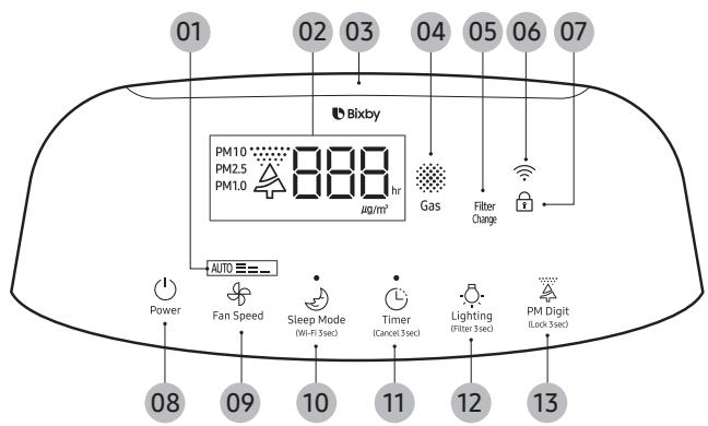 SAMSUNG AX60R5080WD - Boutons - 1