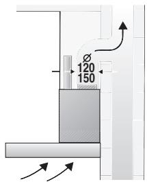 GAGGENAU AW 261-110 - Accessoires de pose pour mode d'évacuation. - 2