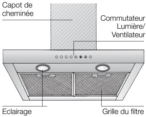 GAGGENAU AW 261-110 - AW 260-170/190 AW 261-170/190 - 2