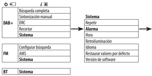 DARTY 36DaRrySHARPCOEURCHAINEMICROXL-B520D(BK) - Ajustar una alarma - 1