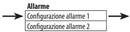 DARTY 36DaRrySHARPCOEURCHAINEMICROXL-B520D(BK) - Impostare un allarme - 2