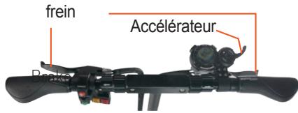 MINIMOTOR STROTTINETTESPEEDWAY5BLACK - Etape 2. Allumer le compteur - 2