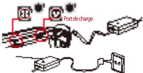 MINIMOTOR STROTTINETTESPEEDWAY5BLACK - 1) Recharge classique - 1