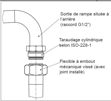 ACME Gaziniere2005X - Note à l'installateur - 1