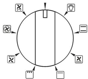 ACME Gaziniere2005X - Description des programmes du four - 2