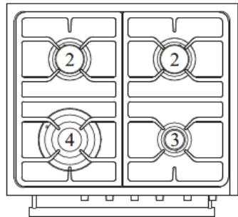 ACME Gaziniere2005X - Adapter la cuisine à une autre famille de gaz - 3