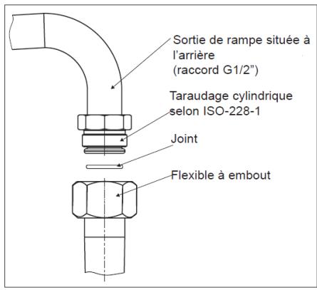 ACME Gaziniere2005X - Note à l'installateur - 2