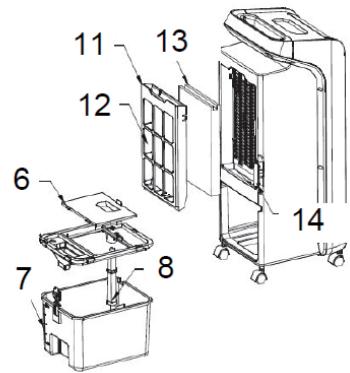 PROLINE EC3 - DESCRIPTION - 2