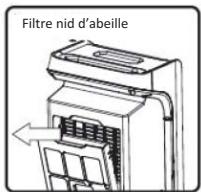 PROLINE EC3 - Nettoyer le filtré à poussière et le filtrer nid d'abeille - 2