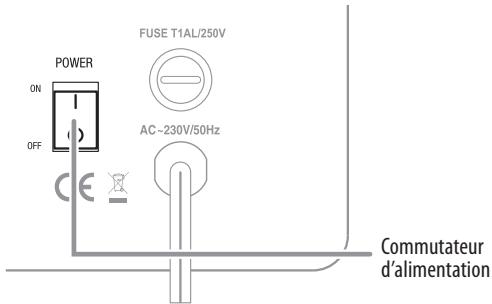 HARMAN KARDON SB 15 - Mise en marche et arrêt du subwoofer - 1