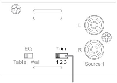 HARMAN KARDON SB 15 - Commutateur de réglage du niveau de sensibilité de la barre de son - 1