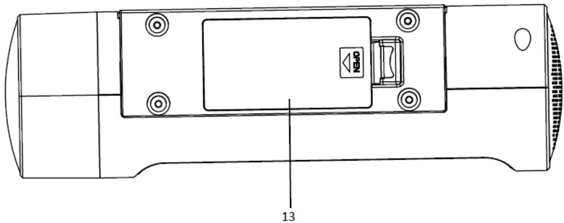 BRANDT RDREV BCR150P - EMPLACEMENT DES COMMANDES - 3